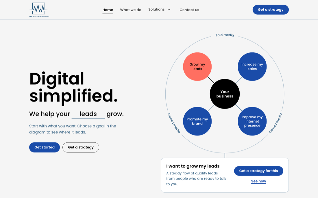 Screenshot of the Hub home page
